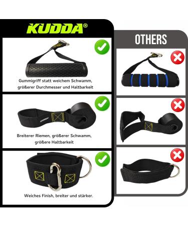 High Quality Fitness Straps Set - 5 Resistance Bands up to 100kg for Strength Training Pilates & Muscle Building - Buy Online on GoSupps.com