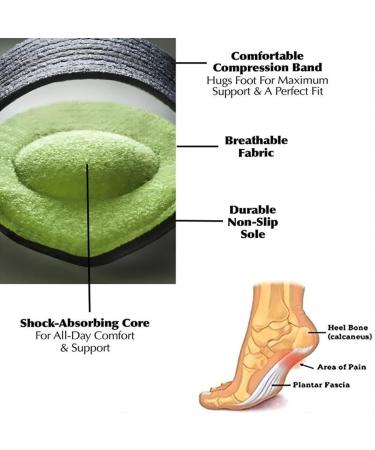 3 Pairs Arch Support Pads for Flatfoot Relief | Cushioned Compression Sleeves for Plantar Fasciitis & Heel Spurs | Comfort for Fallen Arches (Green - Buy Online on GoSupps.com