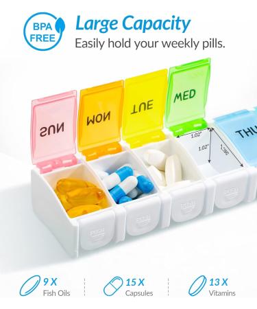 ZIKEE Arthritis-Friendly Weekly Pill Organizer with Spring Loaded Design - 7 Day Portable Pill Box Case - Large Compartment for 9 Fish Oils - BPA-Free Container for Medications and Supplements - Buy Online on GoSupps.com