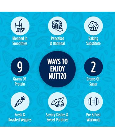 NuttZo Peanut Pro Smooth Nut Butter Spread | Peanut Butter + Cashews Almonds Brazil Nuts Hazelnuts Flax Seeds & Sunflower Seeds | Keto Paleo Kosher Vegan Gluten Free | 2g Sugar 7g Protein | 12oz Jar - Buy Online on GoSupps.com