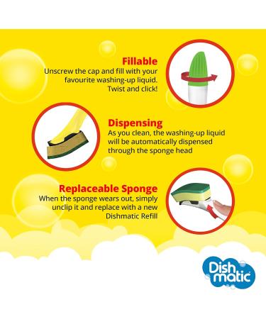 Dishmatic Fillable Washing Up Handle 8-9 (1pk) Green - Buy Online on GoSupps.com