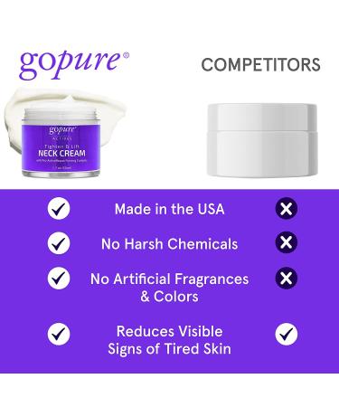 goPure Neck Cream with Repair Complex - Pro-Active Lift Neck Firming Cream - 1.7 oz - Tighten & Smooth Neck Wrinkles - Buy Online on GoSupps.com