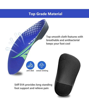 FitFeet High Arch Support Insoles 3/4 Length Orthotic Foot Inserts - for Over-Pronation, Plantar Fasciitis, Flat Feet, Heel Pain Relief - Men's 7-10.5, Women's 9-11.5 - Buy Online on GoSupps.com