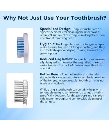 Tongue Brush 6 Pack - Effective Tongue Cleaner for Adults & Kids | Essential Oral Hygiene Tool - Buy Online on GoSupps.com