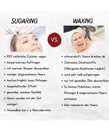  Sugaring Cane Sugaring - XXL Sugar Paste - 100% Vegan - Gentle and Painless Hair Removal - Sugar Wax for smooth and silky skin for up to 4 weeks - 1 box (1000 g extra soft) for men and women - Buy Online on GoSupps.com