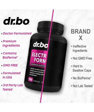 Electrolyte Pills Supplement - 100 Hydration Caps for Keto Cramps & Rehydration | Potassium Magnesium Sodium Calcium Tablets - Buy Online on GoSupps.com