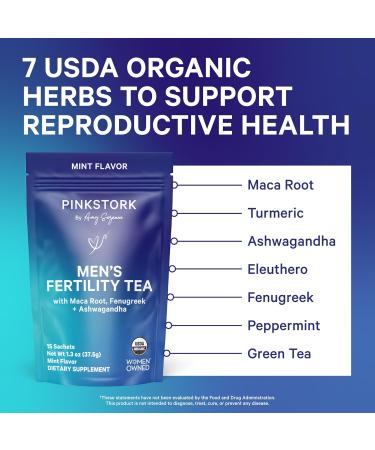 Blue Stork Men's Fertility Bundle Fertility Support Supplement + Organic Tea Vitamins Minerals and Herbs to Support Sperm Health and Reproductive Wellness 30 Capsules + 15 Sachets - Buy Online on GoSupps.com