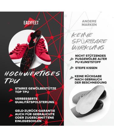 Premium Anti-Fatigue Shoe Inserts for Men & Women | 2024 Orthopedic Insoles for Plantar Fasciitis & Flat Feet - Comfort & Relief for Heel Pain (Sizes: Men 11-12.5 / Women 12-13.5) - Buy Online on GoSupps.com