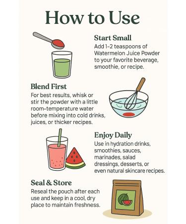 Indus Farms All Natural Watermelon Fruit Powder Instant Electrolytes Pre-Workout & Post-Workout Supplement Beverage Enhancer Marinades Sauces Salads Face Masks GMO-Free | 5 LB 80 Ounce (Pack of 1) - Buy Online on GoSupps.com