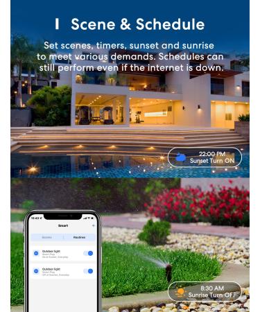 meross Outdoor Smart Plug - Compatible with Apple HomeKit, Alexa, Google Assistant - Waterproof WiFi Outlet for Remote Control - Timer, FCC/ETL Certified - 2 Sockets - Buy Online on GoSupps.com