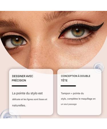  Huehkir Eye Corner Stamp for Women - Double Tip Stencil for Women Eye Finer Creamy Gel Cosmetics Water Resistant Daily Stencil for Travel Dating Travel  - Buy Online on GoSupps.com