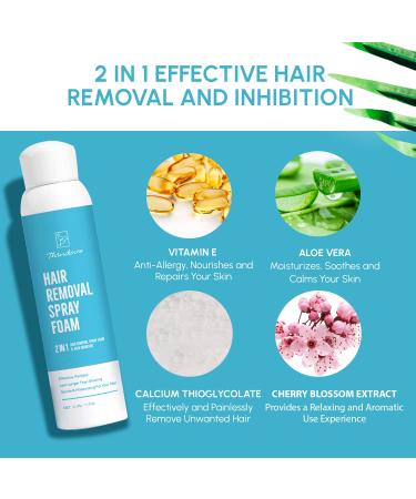 Natural Hair Removal Spray Foam - Effective & Painless Depilatory Cream for Body & Intimate Areas - Women & Men Blue - Buy Online on GoSupps.com