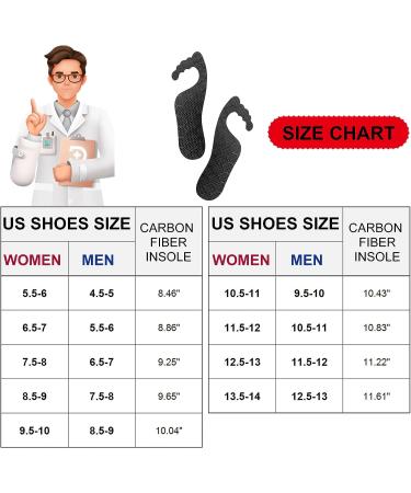 Carbon Fiber Insole Pair for Men Women | Rigid Shoe Insert for Recovery | Graphite Foot Plate for Morton's Toe, Turf Toe | Arthritis Relief | 275mm (US Women 11.5-12 Men 10.5-11) 10.83In - Buy Online on GoSupps.com