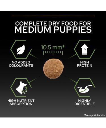 PRO PLAN Medium Puppy Dry Dog Food Healthy Start Rich in Chicken 3kg Medium Puppy 3 kg (Pack of 1) - Buy Online on GoSupps.com