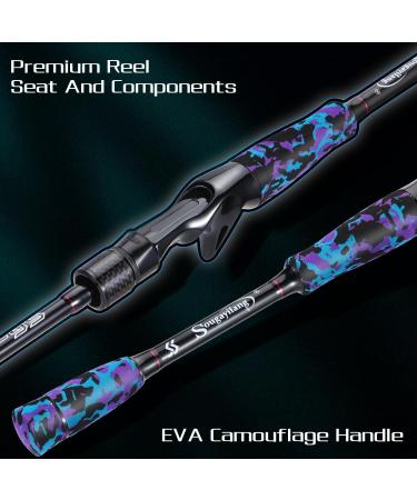 Buy Sougayilang MX-2 Surfangel Rod and Baitcast Combo - 1.8m/2.1m for Pike & Perch Fishing - Fast Action Left-Handed Reel - Buy Online on GoSupps.com