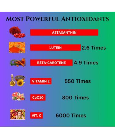 Nikoni Liposomal Astaxanthin 24mg with Kril Oil 500mg Supplement, 60 softgels 60 Softgelss - Buy Online on GoSupps.com