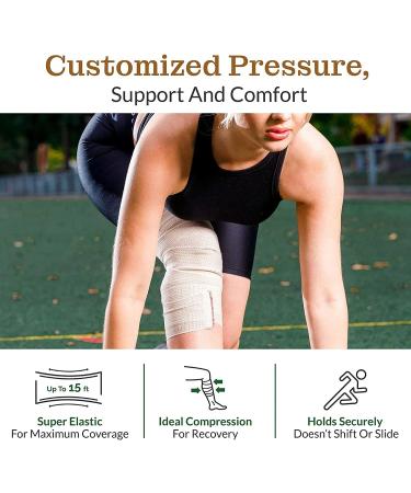 Nexskin Premium Elastic Bandage Wrap 3 Wide 2 Pack - Latex Free Compression Bandages with Hook & Loop Fasteners - Washable & Reusable Organic Cotton - Made in USA (Pack of 2) - Buy Online on GoSupps.com