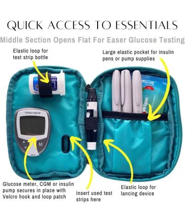 Sugar Medical Diabetes Insulated Convertible Supply Bag - Ocean Blue - Buy Online on GoSupps.com