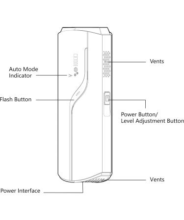IPL Hair Removal Laser Device - Infinite Light Pulses & 2 Attachments for Face Body Bikini & Armpits | Shop Now! - Buy Online on GoSupps.com
