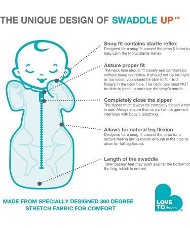 Love To Dream Swaddle UP Baby Sleeping Bag - Blue Newborn (2.2-3.8kg) | Self-Soothing & Snug Fit for Improved Sleep - Buy Online on GoSupps.com