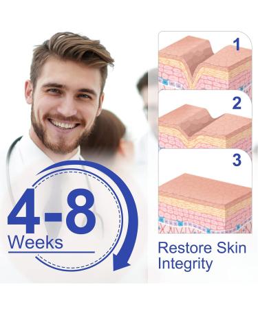 Silicone Scar Sheet Roll - Comfortable and Protective Scar Tape - Buy Online on GoSupps.com