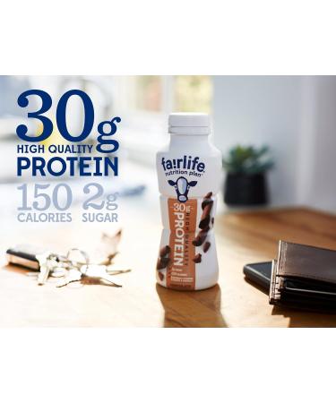 Fairlife High Protein Nutrition Plan Protein Shake Variety Sampler - 11.5 Fl Oz (8-Pack) - Boost Your Protein Intake with a Delicious Sampler Pack - Buy Online on GoSupps.com