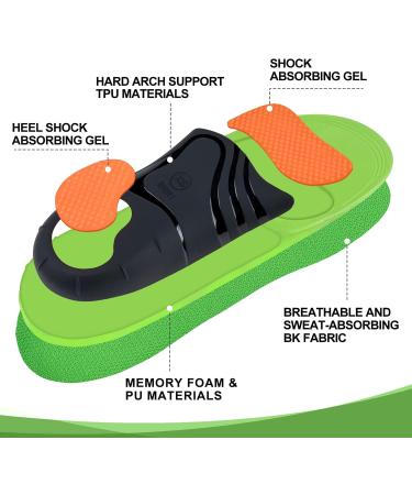 Arch Support Shoe Inserts for Men & Women | Pain Relief Insoles for Flat Feet & Plantar Fasciitis - Heavy Duty Shock Absorbing Best for Standing All Day - Buy Online on GoSupps.com