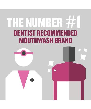Listerine Sensitivity Mouthwash Fresh Mint 500 mL 2 Count - Fast Relief for Sensitive Teeth - Buy Online on GoSupps.com
