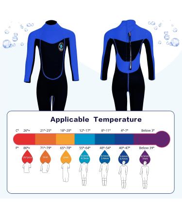 REALON Kids Wetsuit - 2mm Neoprene Full Suit for Boys/Girls - Blue - Large - Buy Online on GoSupps.com