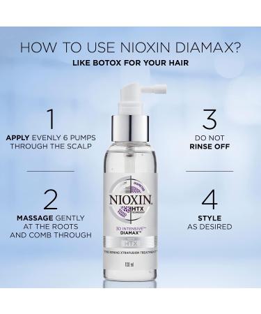Nioxin Diamax Hair Thickening Treatment - Instant Fullness with Caffeine, Niacinamide & Panthenol - Buy Online on GoSupps.com