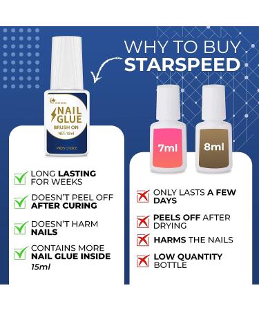 2pcs Super Strong Brush on Nail Glue for Fake Nails - Professional Long Lasting Acrylic Nail Adhesive - 30ml - Buy Online on GoSupps.com