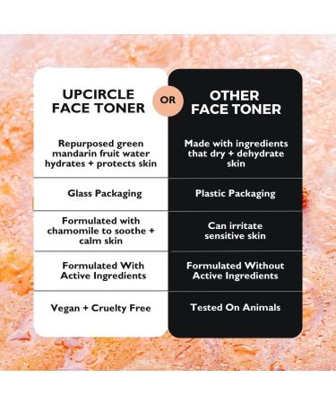 UpCircle Face Toner 100ml - Hyaluronic Acid + Salicylic Acid - Balancing, Plumping, and Soothing Formula - Vegan and Cruelty-Free - Buy Online on GoSupps.com
