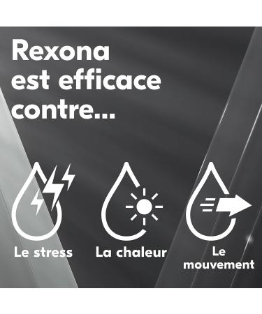 Rexona Men Deodorant Antiperspirant Cream 96H Clean Scent 135ml - Buy Online on GoSupps.com