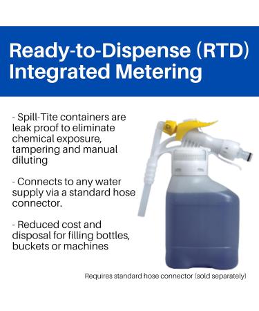 VIREX Diversey II 256 3062637 Disinfectant Cleaner and Deodorant Hospital Grade Floor Cleaner with Mint Scent Ready-to-Dispense (RTD) Concentrate 1.5-Liter - Buy Online on GoSupps.com