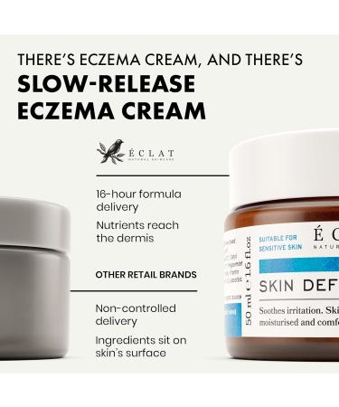 Eczema Cream - Dry Skin Cream for Soothing Colloidal Oatmeal and Vitamin E - Moisturizing Repairing Eczema Cream Adults Eczema Relief Cream for Sensitive Skin - Buy Online on GoSupps.com