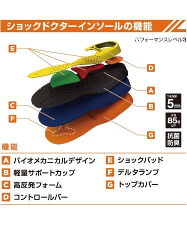 Shock Doctor Active Ultra Insole Men's 9.5-10.5/Women's 10.5-11.5 - Premium Support and Comfort - Buy Online on GoSupps.com