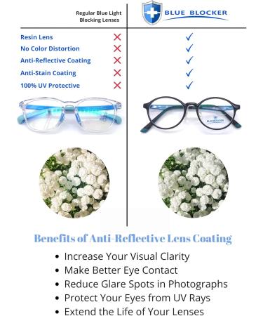 Buy ProEyes Longitude 6 Progressive Blue Light Blocking Readers - Screwless Anti-Reflective 0 Power on Top Lens Red 1.75x | International Shipping Available - Buy Online on GoSupps.com