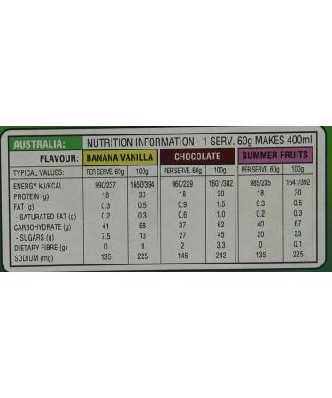 HIGH5 Recovery Drink | Whey Protein Isolate | Promotes Recovery | (Berry 9 x 60g) Berry 60 g (Pack of 9) - Buy Online on GoSupps.com