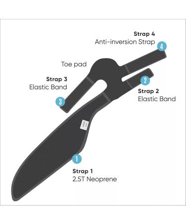 Foot Drop Brace - AFO Ankle Stabilizer for Joint Pain Relief | Soft Night Splint & Support for Walking & Sleeping (Right Foot Black) - International Shipping Available - Buy Online on GoSupps.com