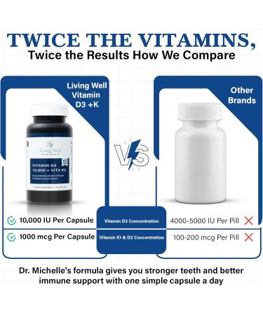 Living Well with Dr. Michelle Vitamin D3 10 000 IU with K2 Immune Teeth Bone Health Support Non-GMO Gluten & Dairy Free 60 Day Supply 60 Capsules - Buy Online on GoSupps.com