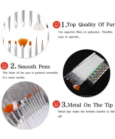 JOYJULY 15pcs Professional Nail Art Brushes Kit & 5pcs Dotting Tool Set - White - Buy Online on GoSupps.com