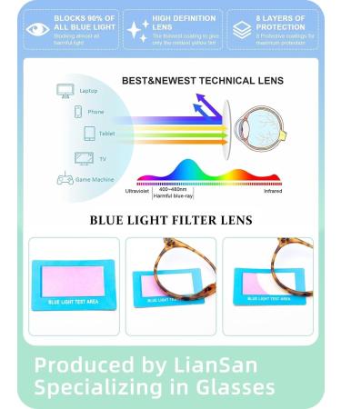 LianSan 2 Packs Premium Invisible Progressive Reading Glasses for Women - No Line Multifocus Computer Readers (1.5x Multicolor) - Shipping Internationally - Buy Online on GoSupps.com