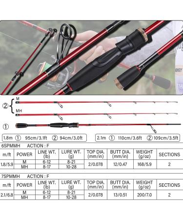 Soougayilang Fishing Rod 2.1m - 30 Ton Carbon Fiber Baitcasting & Spinning Rod for Freshwater & Saltwater | Tournament Quality with 2 Tips for Bass Fishing - Buy Online on GoSupps.com