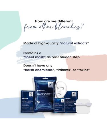 Nutriglow Advanced Organics De-Tan & Dullness Removal Bleach for Skin Brightening and Hair Lightening (6 In 1) - 20G All Skin Type - Buy Online on GoSupps.com