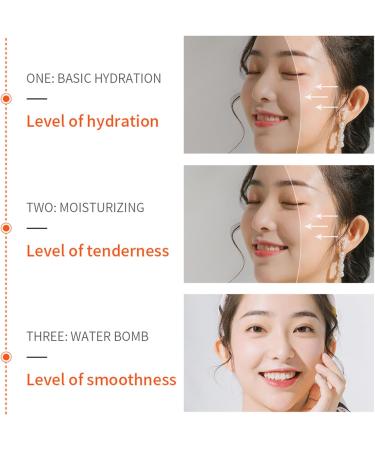 Vitamin C Serum for Womens Gift Sets Skincare Set for Teenagers Girls Skincare Gift Set Women Moisturize Refreshing Skin Care Sets & Kits Includes Cleanser Toner Face Serum Eye Serum - Buy Online on GoSupps.com
