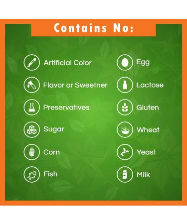 Best Naturals Vitamin A 25000 IU Softgels - Supports Healthy Vision, Immune System & Growth - 180 Count - Buy Online on GoSupps.com