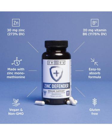 Zhou Zinc Defender - Zinc Supplements for Men & Women 30mg Per Serving for Immune Health and Mineral Support Vitamin B6 Support Pure Vegan Formula Gluten Free - 60 Capsules Unflavored 60 Count (Pack of 1) - Buy Online on GoSupps.com