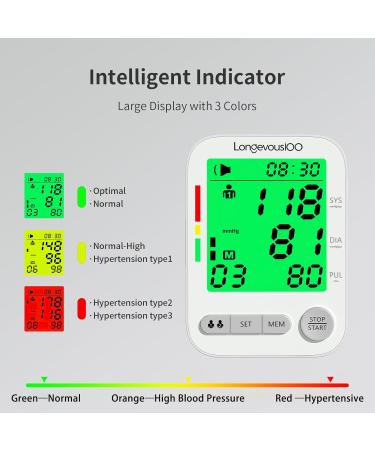 Buy Blood Pressure Monitor for Home Use - Rechargeable BP Machine with Large Adjustable Arm Cuff & Dual User Modes - Buy Online on GoSupps.com