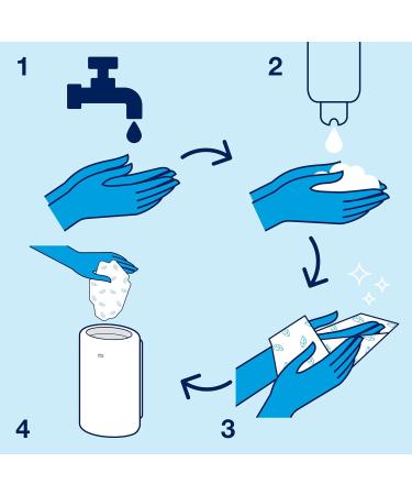  Tork Tork Liquid Hand Soap - Gentle Scent Dermatologically Tested 5000 ml 400505 - Buy Online on GoSupps.com