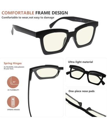 Eyekepper 4-Pack Blue Light Blocking Reading Glasses +1.50 | Computer Readers that Block Blue Rays - Shop Now - Buy Online on GoSupps.com